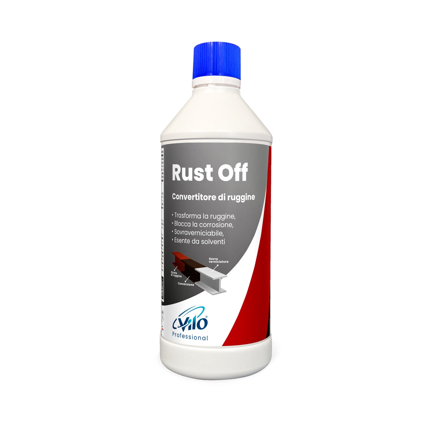 Rust Off